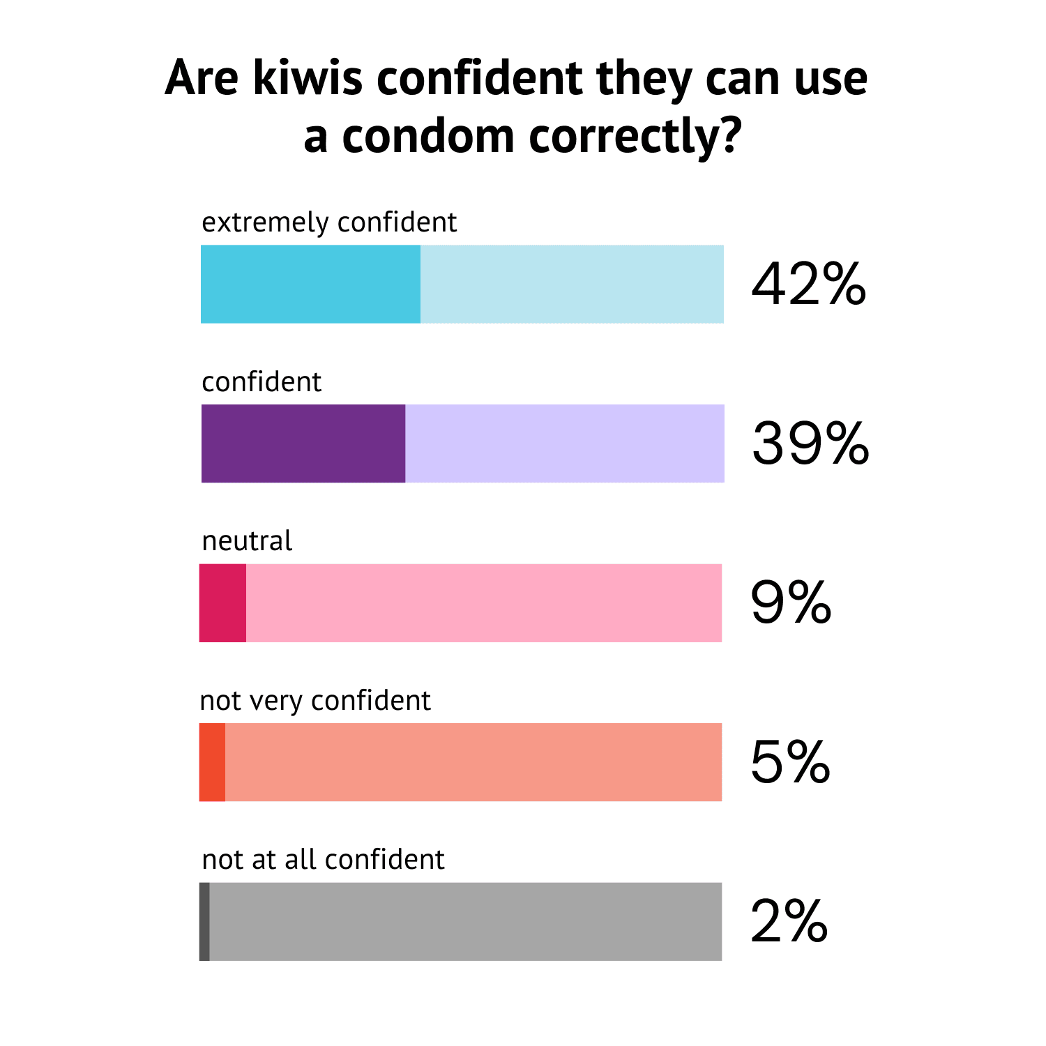 use condom correctly.png